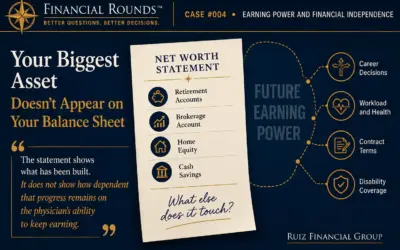 Your Biggest Asset Doesn’t Appear on Your Balance Sheet