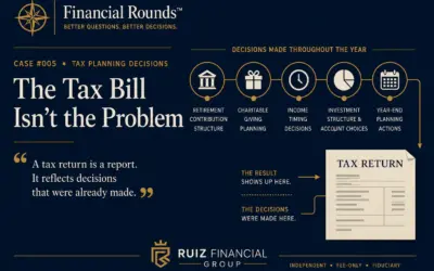 The Tax Bill Isn’t the Problem