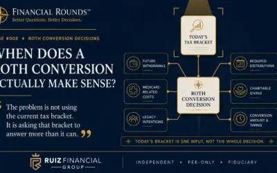 When Does a Roth Conversion Actually Make Sense?