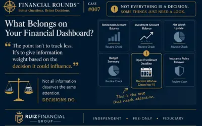 What Belongs on Your Financial Dashboard?
